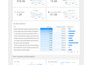 set up google data studio, ads, ga4, bigquery data visualization dashboard